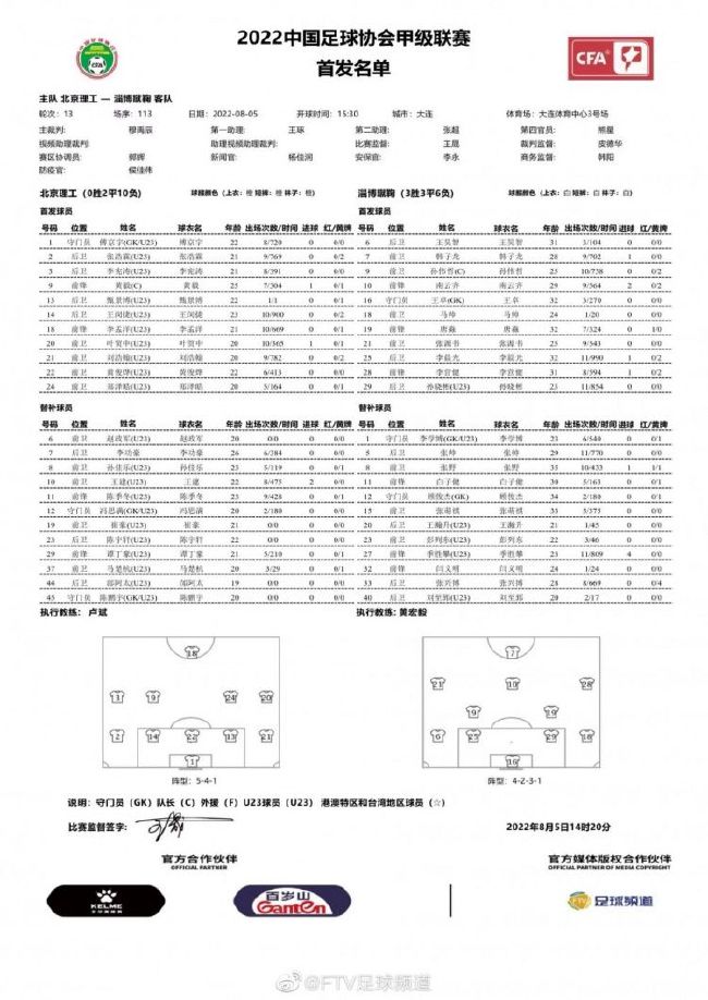 奥斯梅恩和那不勒斯签下续约新合同，最近几个月他一直是阿森纳关注的目标，不过枪手已经准备搁置了对奥斯梅恩的兴趣，因为阿森纳不准备触发奥斯梅恩续约合同中的违约金条款，据悉金额为1.3亿欧-1.4亿欧之间。